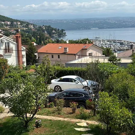 Perla - With Sea View *